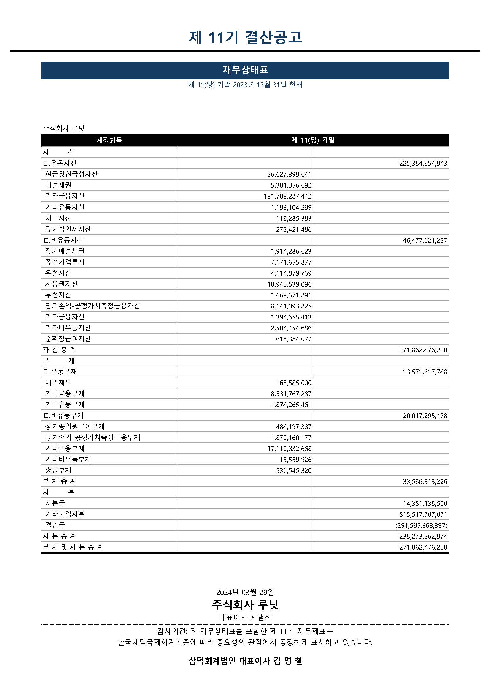 제 11기(2023년도) 결산공고 - Image 2