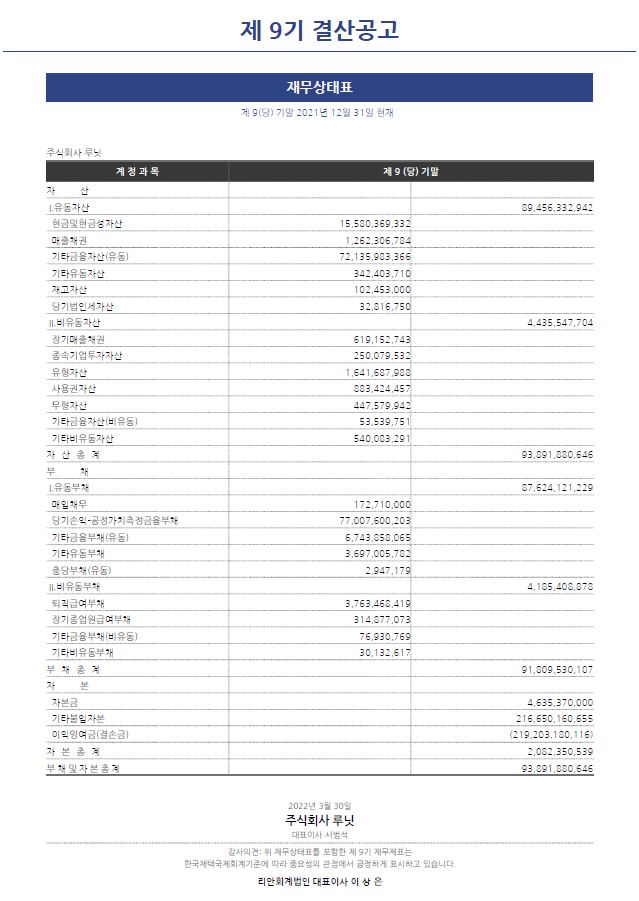 제 9기(2021년도) 결산공고 - Image 2
