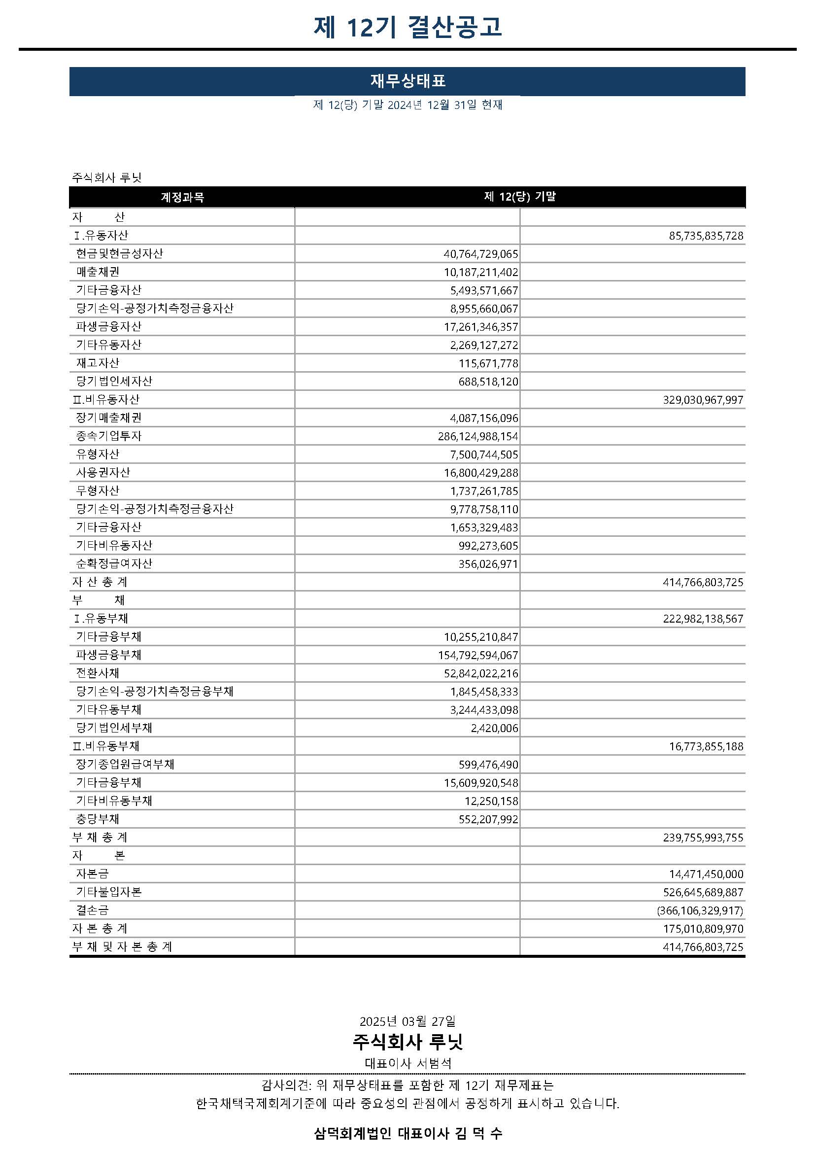 제 12기(2024년도) 결산공고 - Image 2